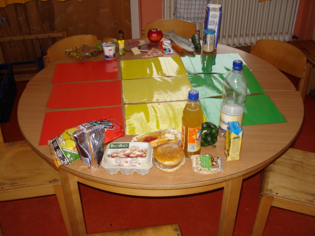 Das Lebensmittelspiel | Bio für Kinder